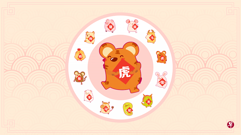 2021 生肖运势:虎