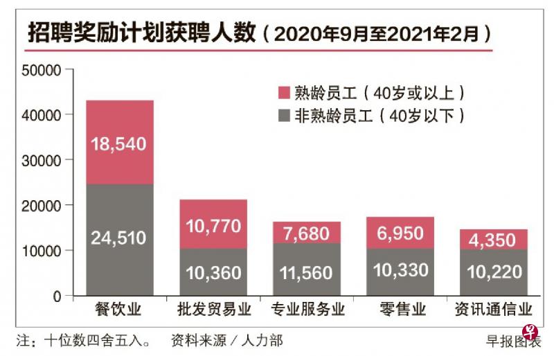 招聘奖励方案_2020物联中国年度盛典之夜,大招科技获优秀解决方案奖 最具人气展商双项大奖