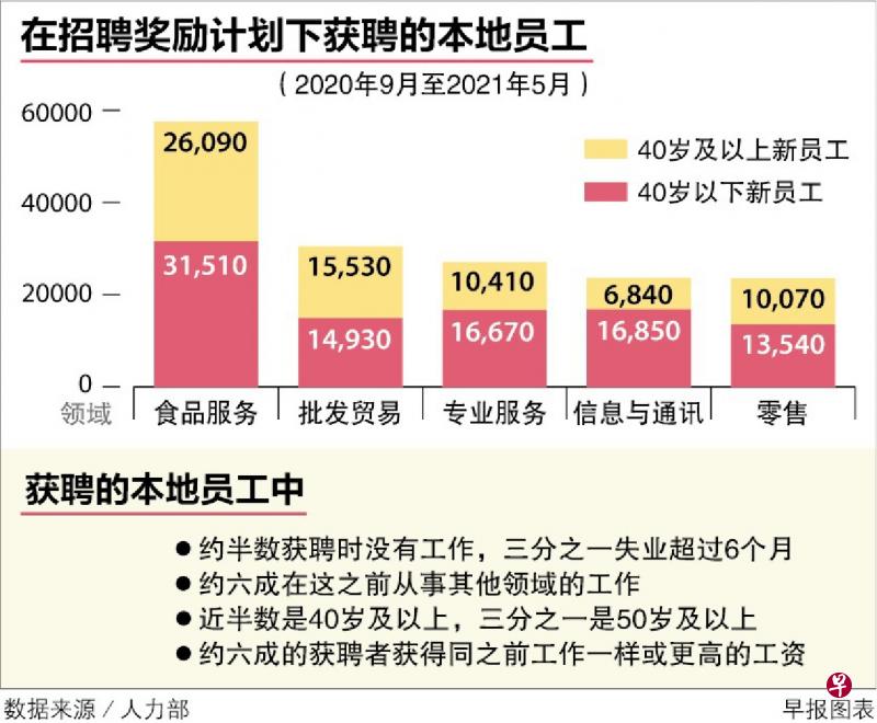 招聘奖励方案_2020物联中国年度盛典之夜,大招科技获优秀解决方案奖 最具人气展商双项大奖(2)